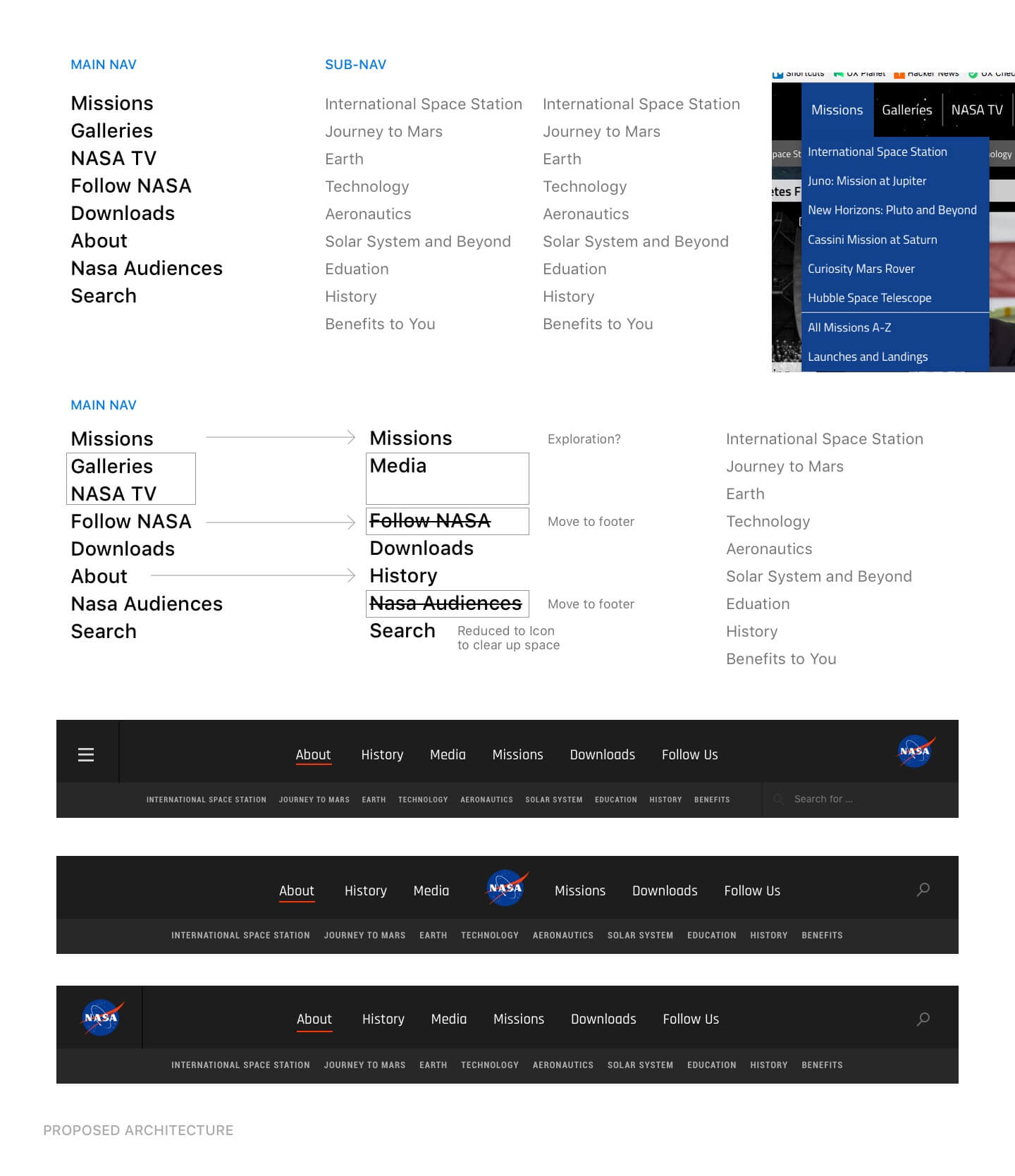 nasa - information architecture redesign